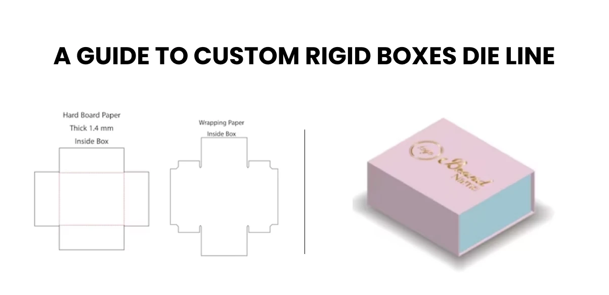 A GUIDE TO CUSTOM RIGID BOXES DIELINE